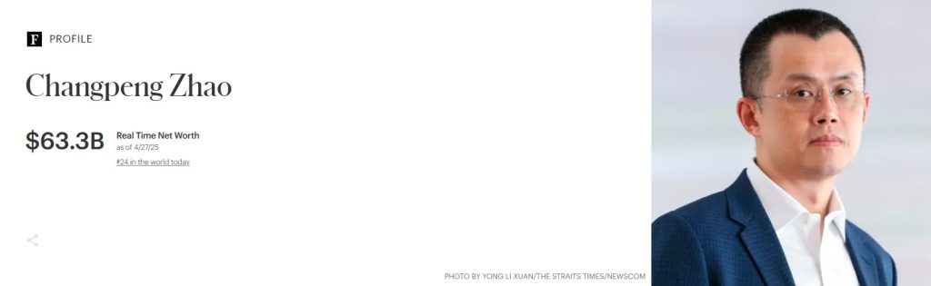 CZ's net worth according to data from Forbes