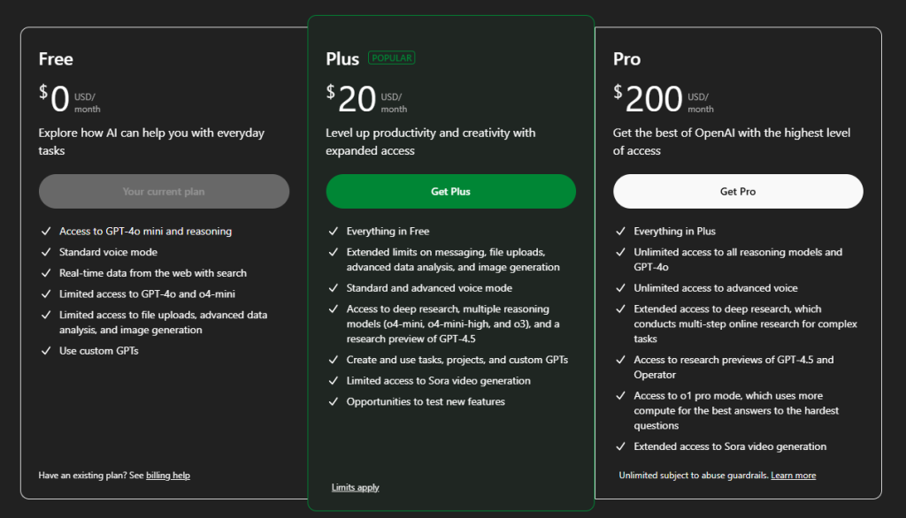 chatGPT plus vs chatGPT Pro