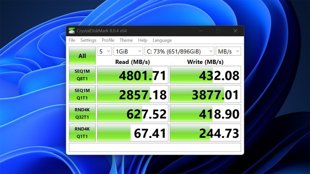 The SSD’s write speed sometimes drops significantly.