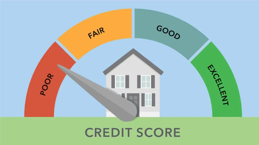 Bad credit score