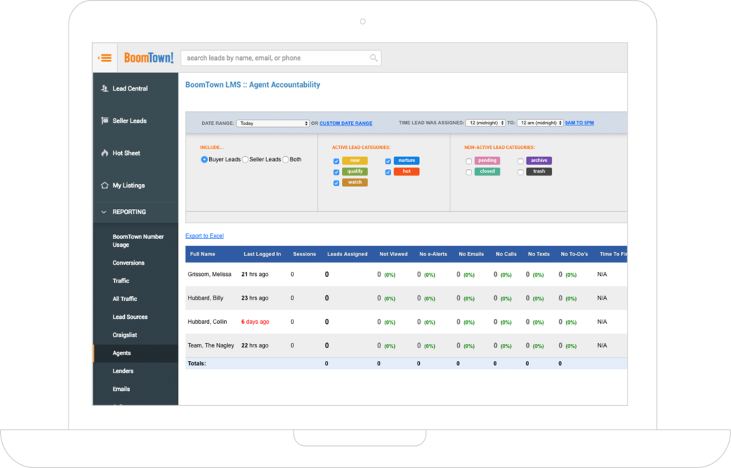 BoomTown: The Lead Generation Machine